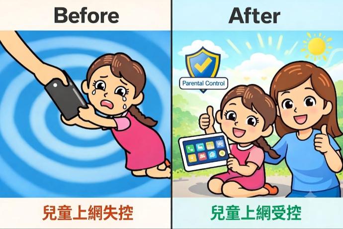 Parent Control System
